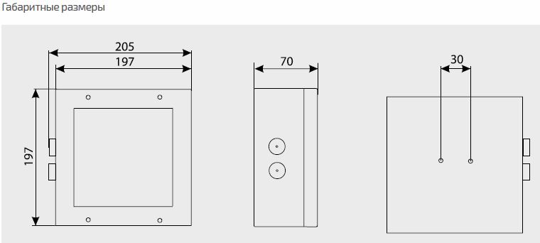 �������. �����